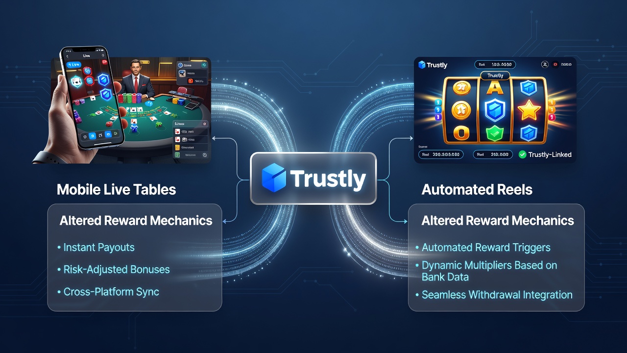 Close-up view of automated slot reels displaying bonus indicators linked to instant bank transfers in a profile-free mobile casino app